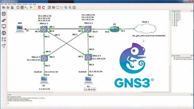 cisco projet on gns3