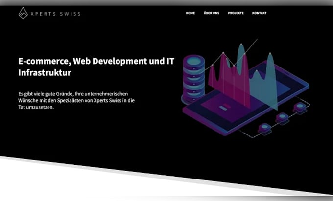 High-Converting Business Website: Expert Tips for Success