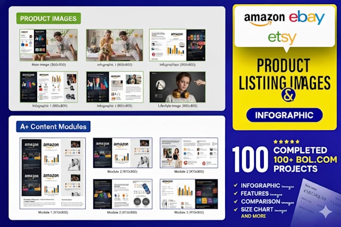 design amazon listing images and product infographics