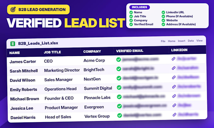 do b2b lead generation, linkedin lead generation, and email list building
