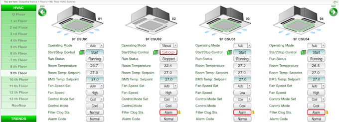 do graphic design and programe updates in bms ecostruxure schneider