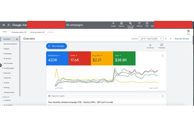 setup google ads adwords PPC campaign and optimization as a marketing specialist