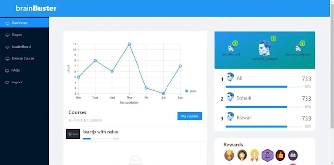 develop responsive react js next js redux web app
