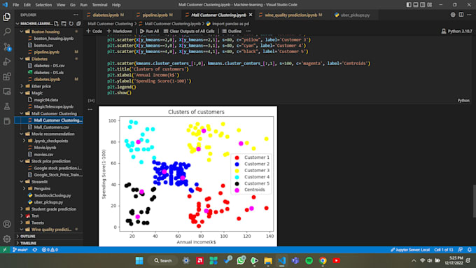 machine learning, deep learning, nlp, computer vision projects