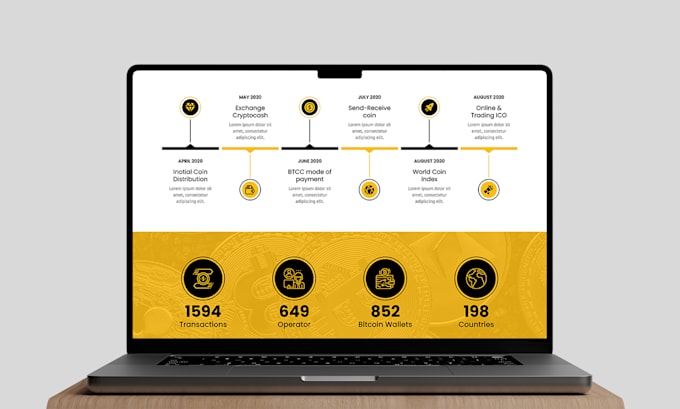 build cryptocurrency ico token selling or crypto ico presale wordpress website