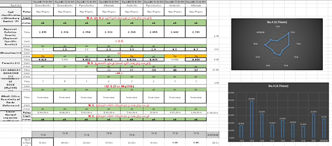 sort, organize, insert, and reformat excel, word, and powerpoint data