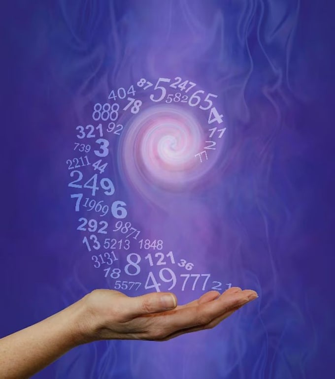 predict your future and complete reading by numerology