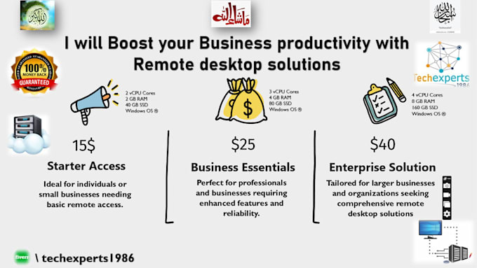 boost business productivity with remote desktop solutions