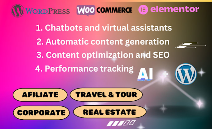 design, redesign professional wordpress website