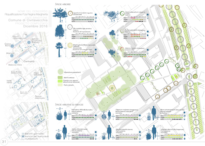 Create architectural mapping and site analysis for your project by ...