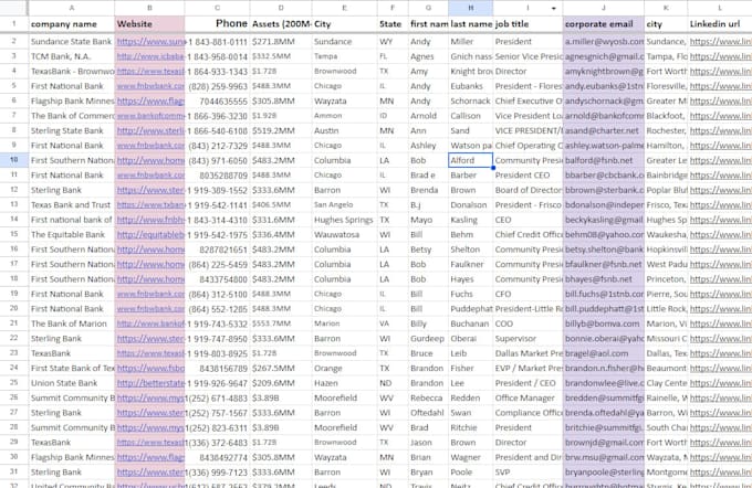 do b2b lead generation, business leads, email list building