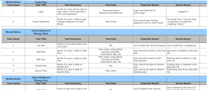 do QA testing for your apps and games