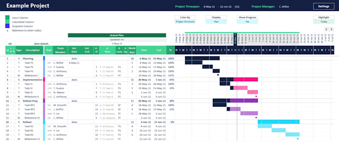 create gantt chart, project schedule in ms project or excel in 2 hours