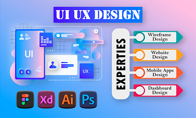 Do the complete ui ux design of your web and mobile app by Aqeel_498 ...