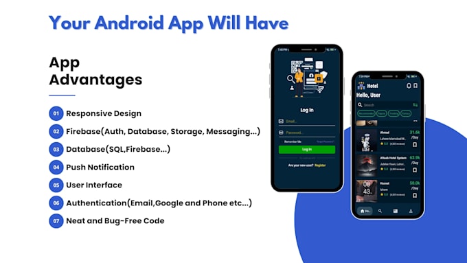 create a fully functional android app for your business
