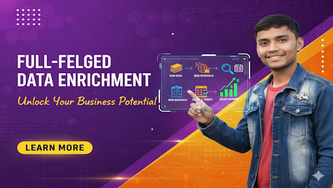 do b2b lead generation and professional data enrichment for any industry