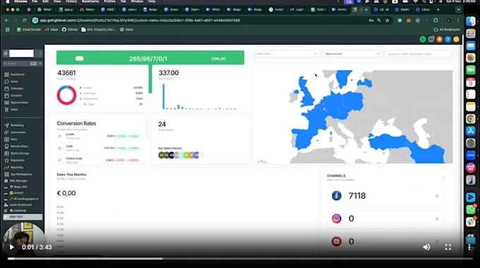 customize your custom gohighlevel saas dashboard and white label CRM
