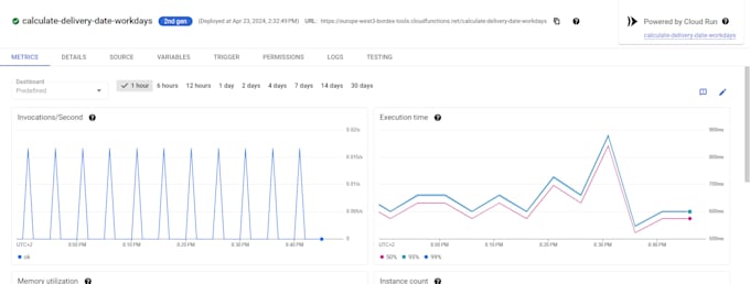 automate business processes using rest API