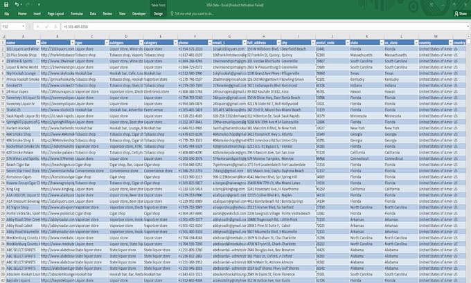 do google map scraping, data scraping with emails