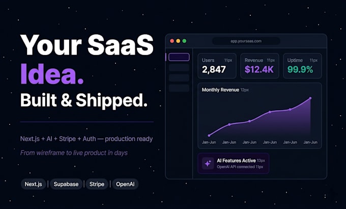 build your full stack ai powered saas mvp with nextjs and llm integration