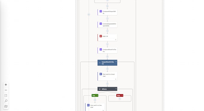 automate any process with power automate