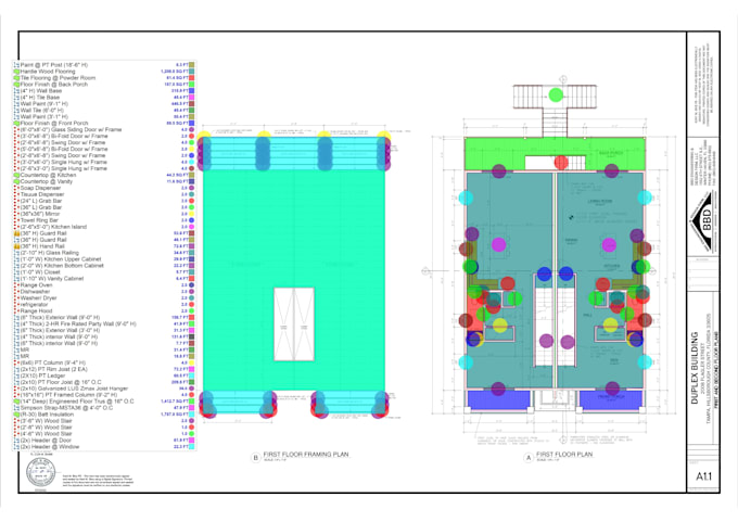 do construction estimate, material take off, cost estimation