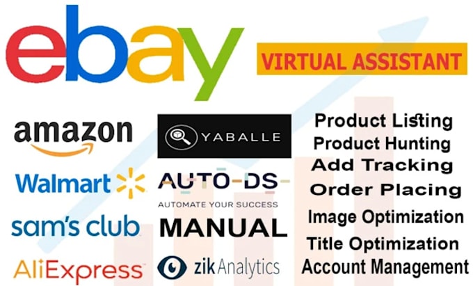amazon, ebay and shopify orders fulfillment and store management