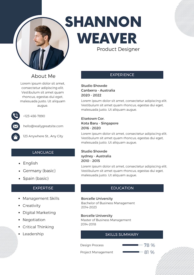 write your executive resume