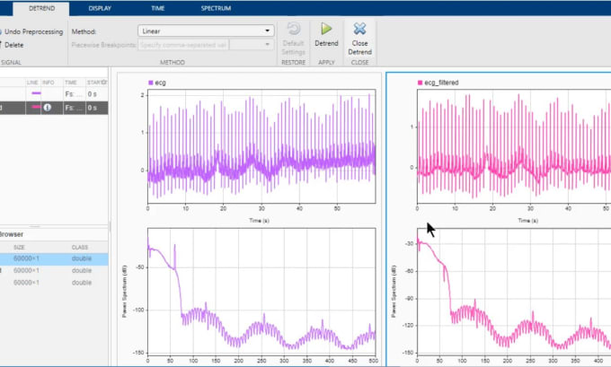help in signal and system, digital signal processing dsp