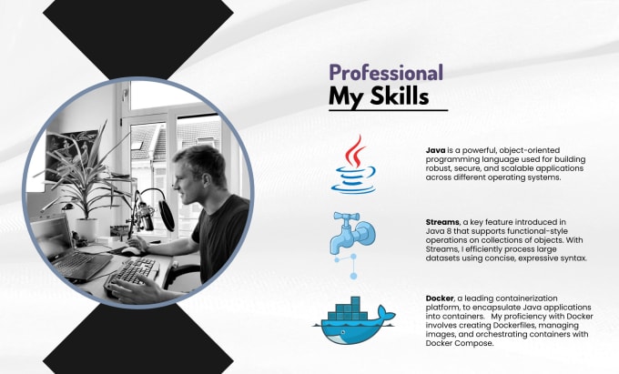 code your java application