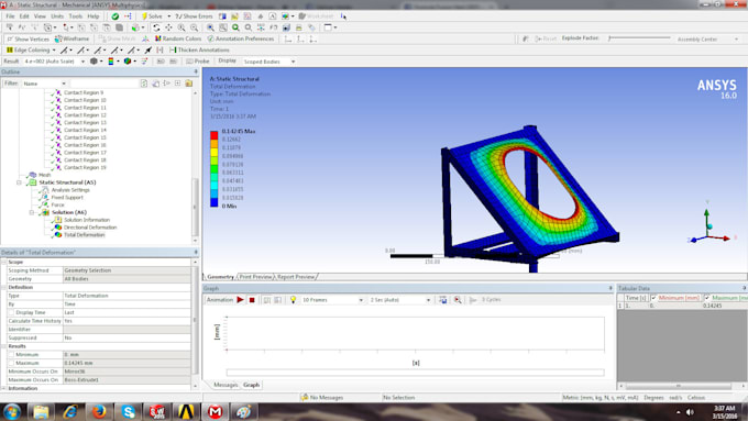 Do fea, fem and cfd simulation and analysis using ansys and solidworks ...