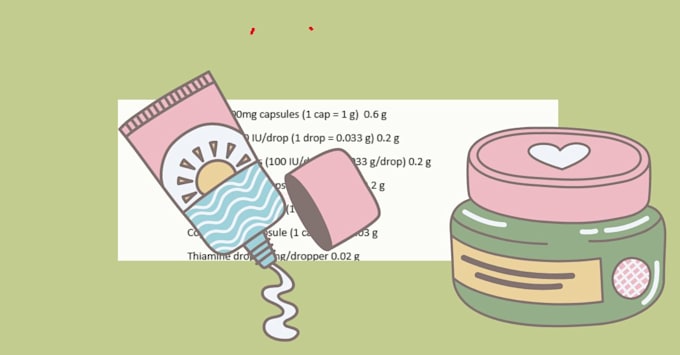formulate pet supplements for pets, dogs and cats