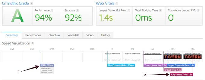 squarespace speed optimization within 24 hours