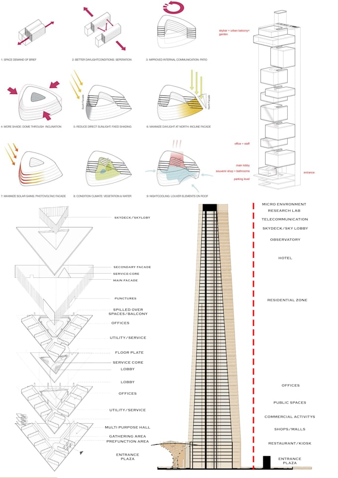 presentation drawing for study