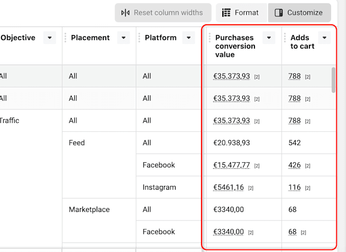 create facebook and instagram ads to improve your sales