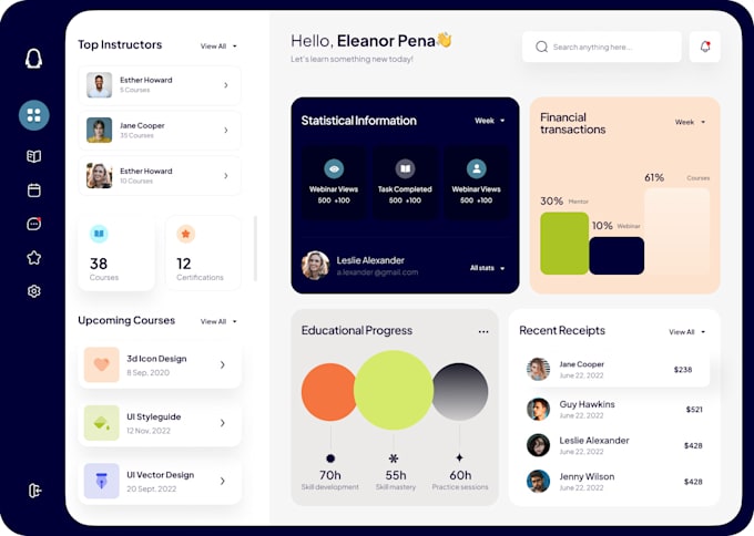 Do ui ux design, web app uiux design, dashboard uiux design by ...
