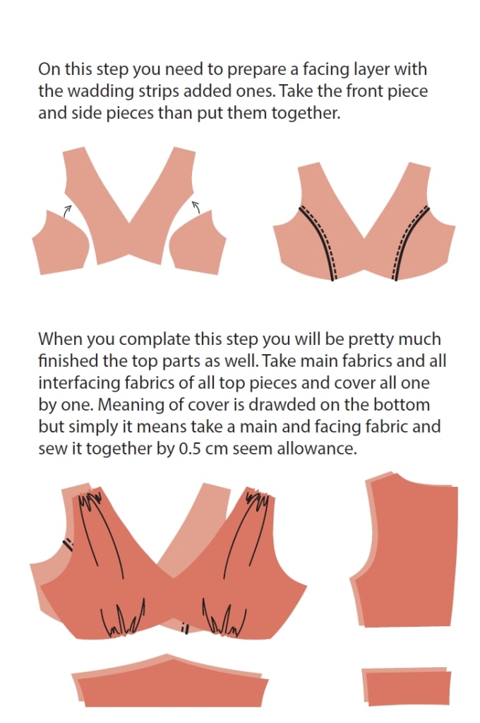 create detailed sewing instructions for your patterns