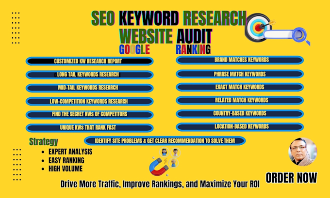 do SEO keyword research and complete website audit for better google ranking