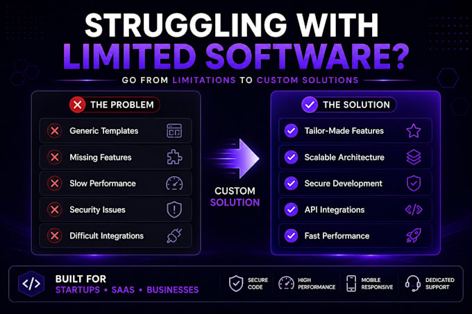develop a custom website, web application, saas or dashboard