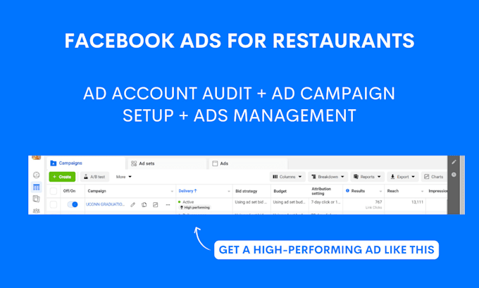 create effective facebook ads for restaurants