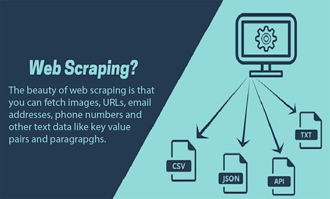 do python web scraping, data scraping, data mining