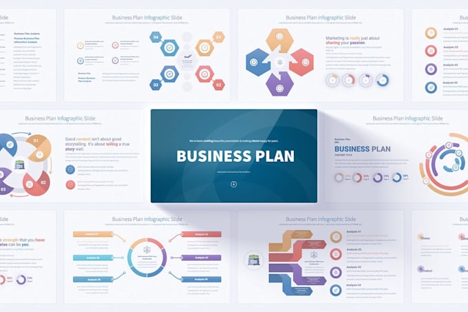 prepare an sba business plan for the loan approval
