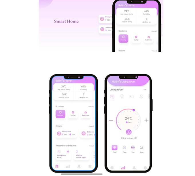 Do website ui ux design, mobile app ui ux, ui ux design in figma by ...
