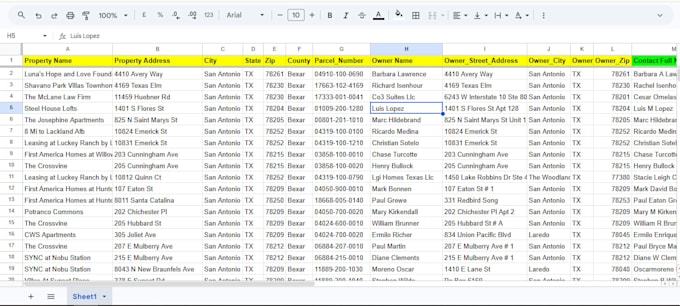 provide commercial and multifamily property list with skip tracing