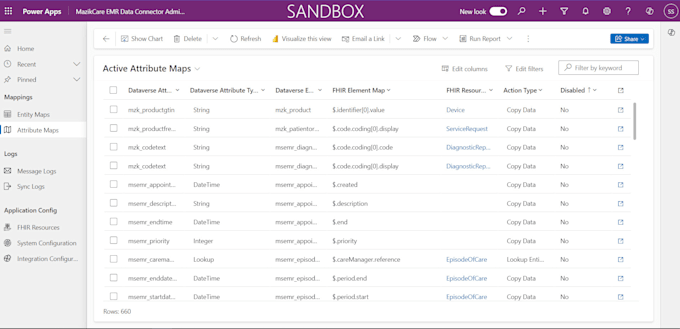 elevate your business with dynamics 365 power platform development expertise