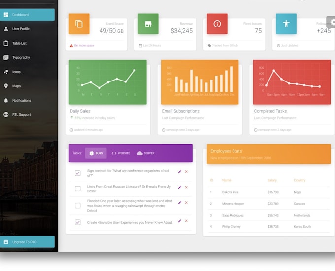 Convert figma to react or next js using tailwindcss or material ui by ...