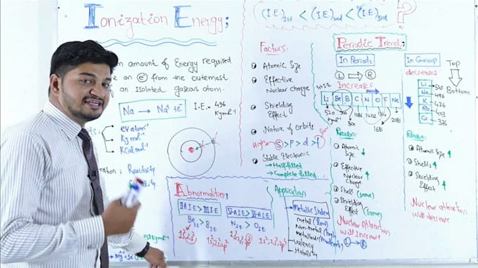 be your tutor in chemistry, biochemistry and biology