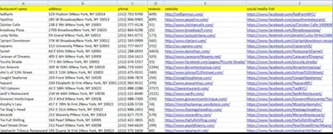 do b2b lead genaration linkdin lead and  email list etc