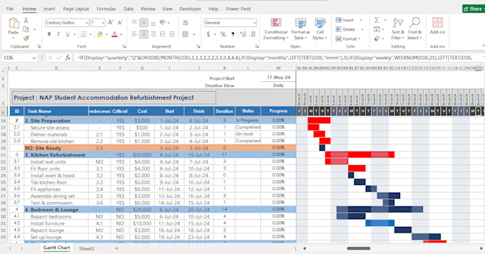 build an automated excel gantt chart and ms project schedule in 2 hours