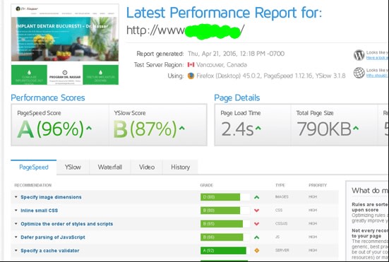 make wordpress site load faster than ever